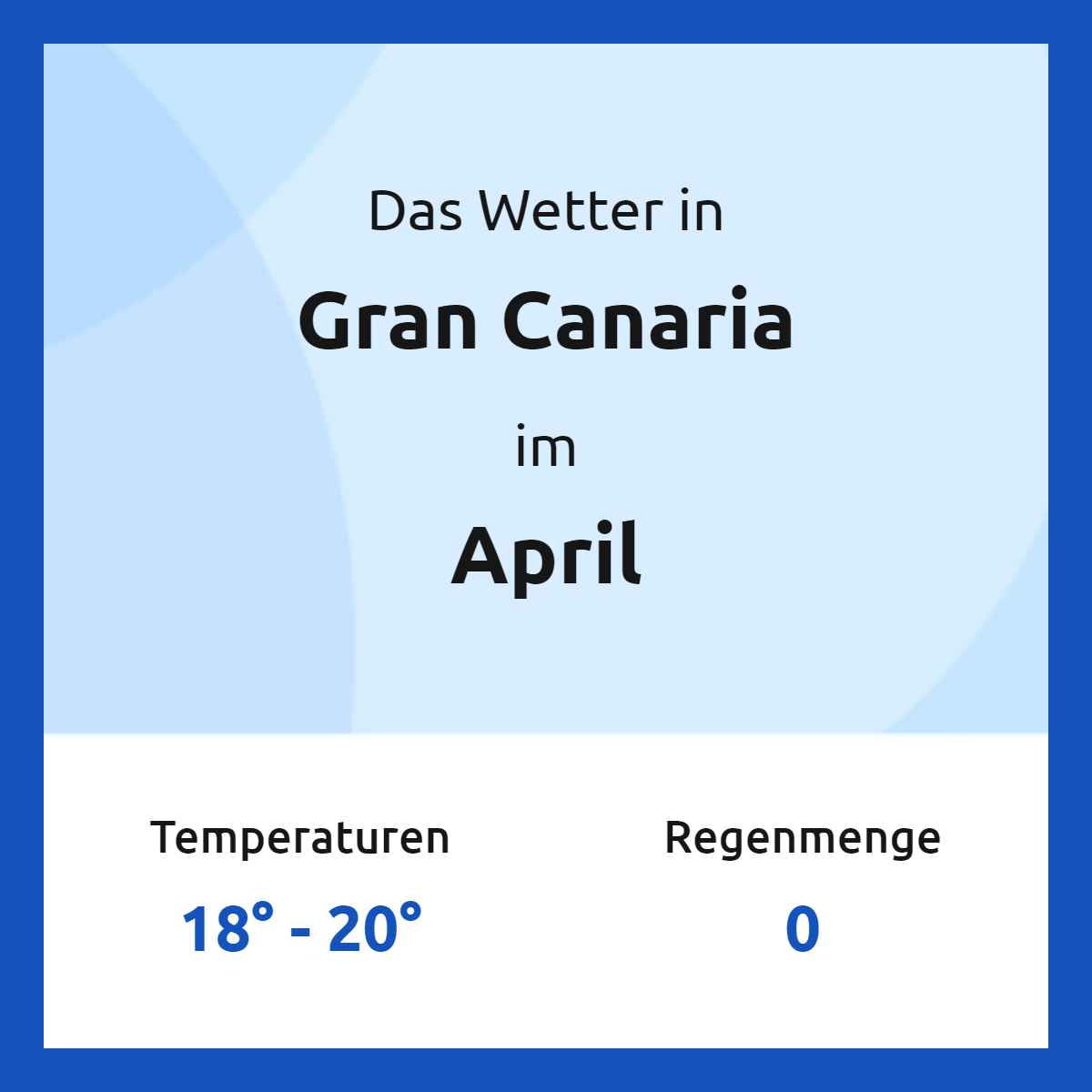 Das Wetter in Gran Canaria im April Das Wetter in Gran Canaria im April